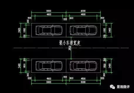 地下停車場出入口寬度